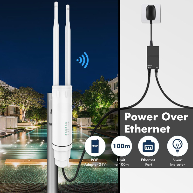 Outdoor WiFi Extender