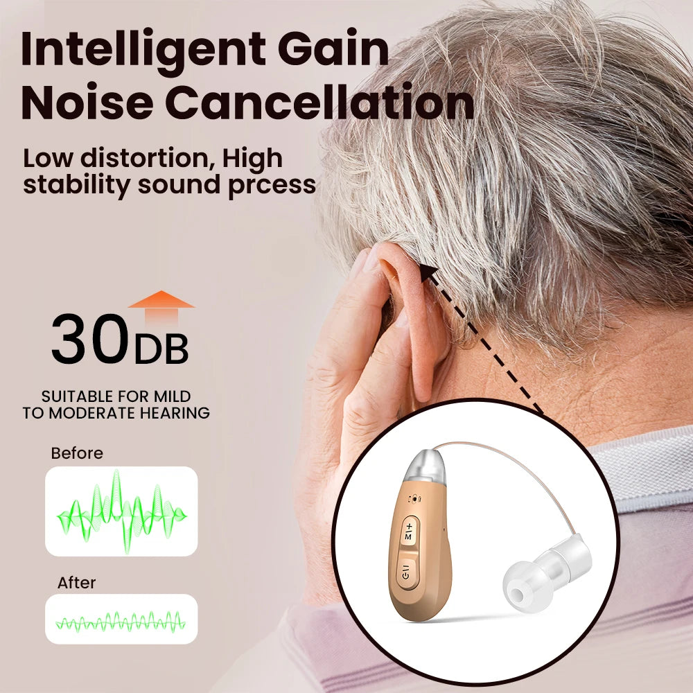 OTC Behind the Ear Hearing Aids/Amplifiers with Chargering Dock