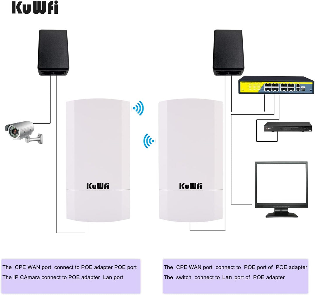 1/2 mi. WiFi Repeater