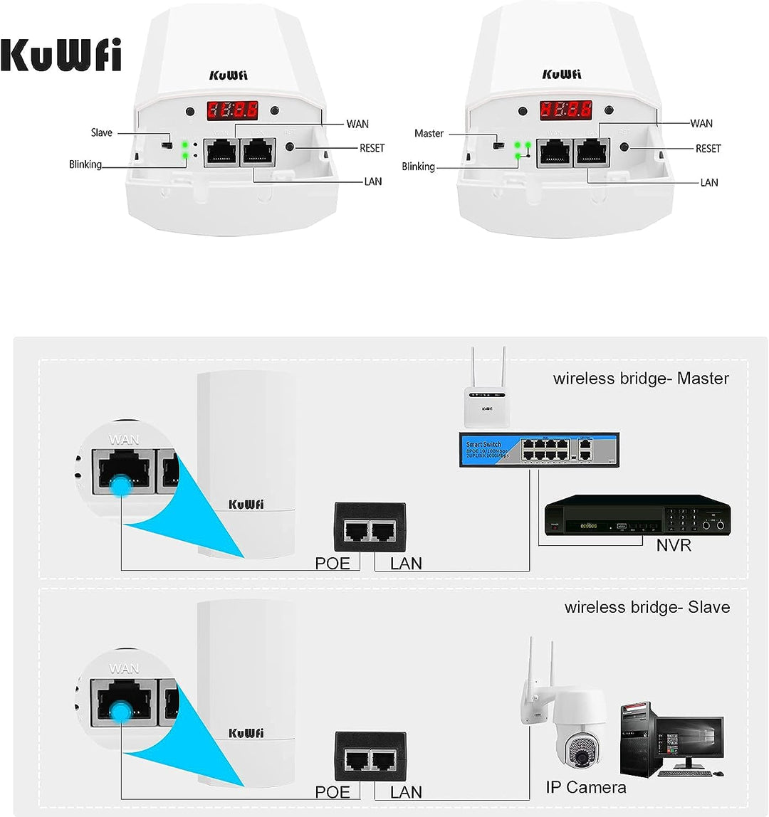 1/2 mi. WiFi Repeater